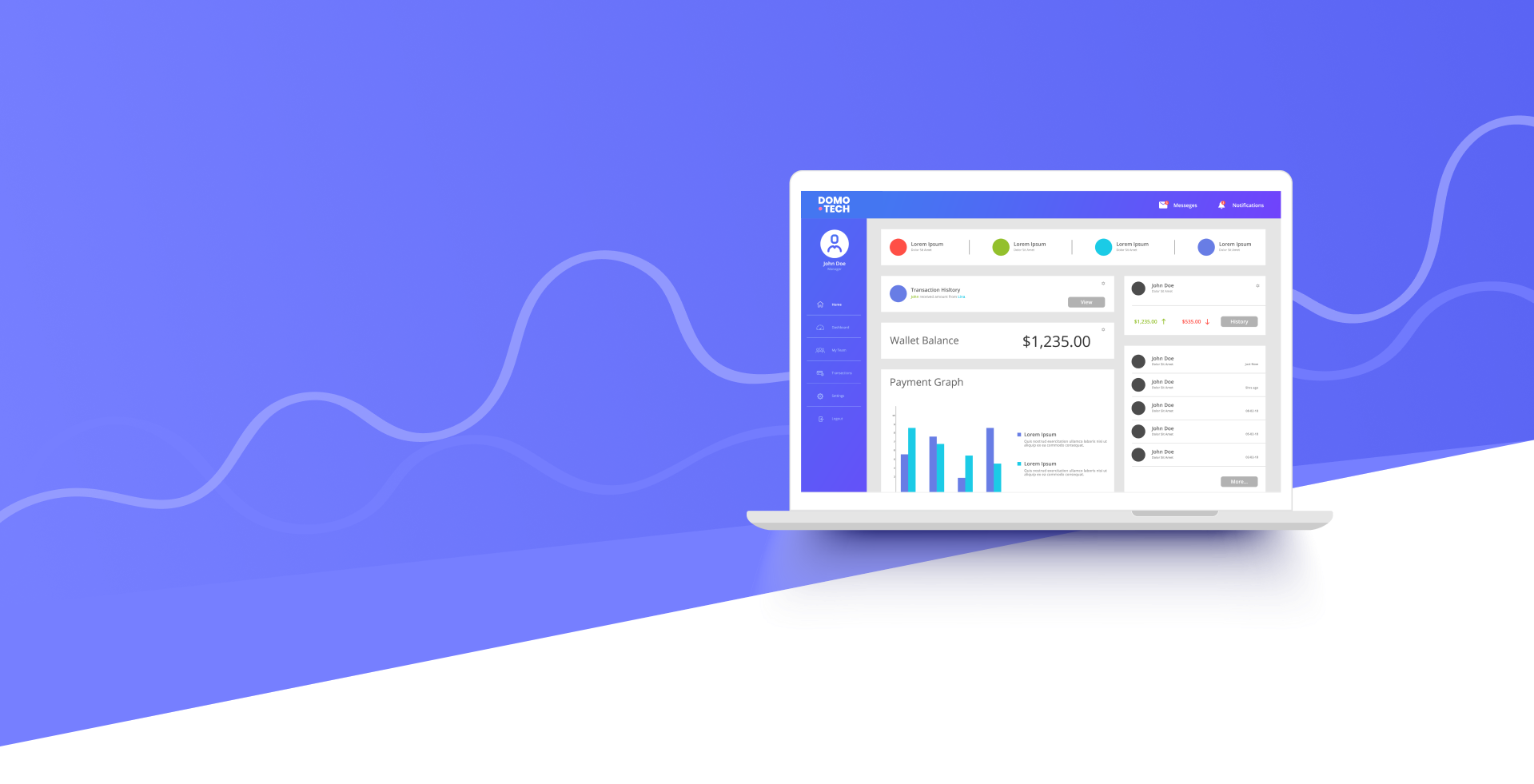 Work from home in Pakistan